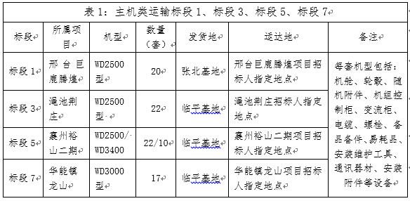 1xBET Signup(中国)-官方网站