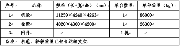 2.0MW型机组的部件参数.png