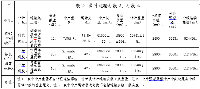 图二.png