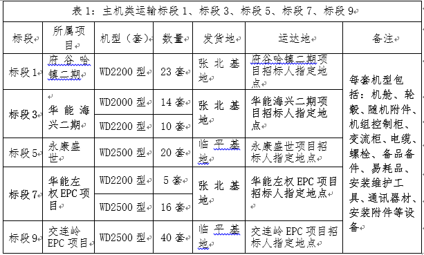 图一.png 图一.png