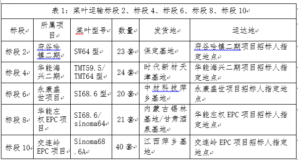 图二.png 图二.png