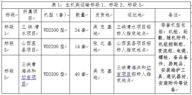 图1.png 图1.png