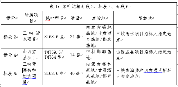 图2.png 图2.png