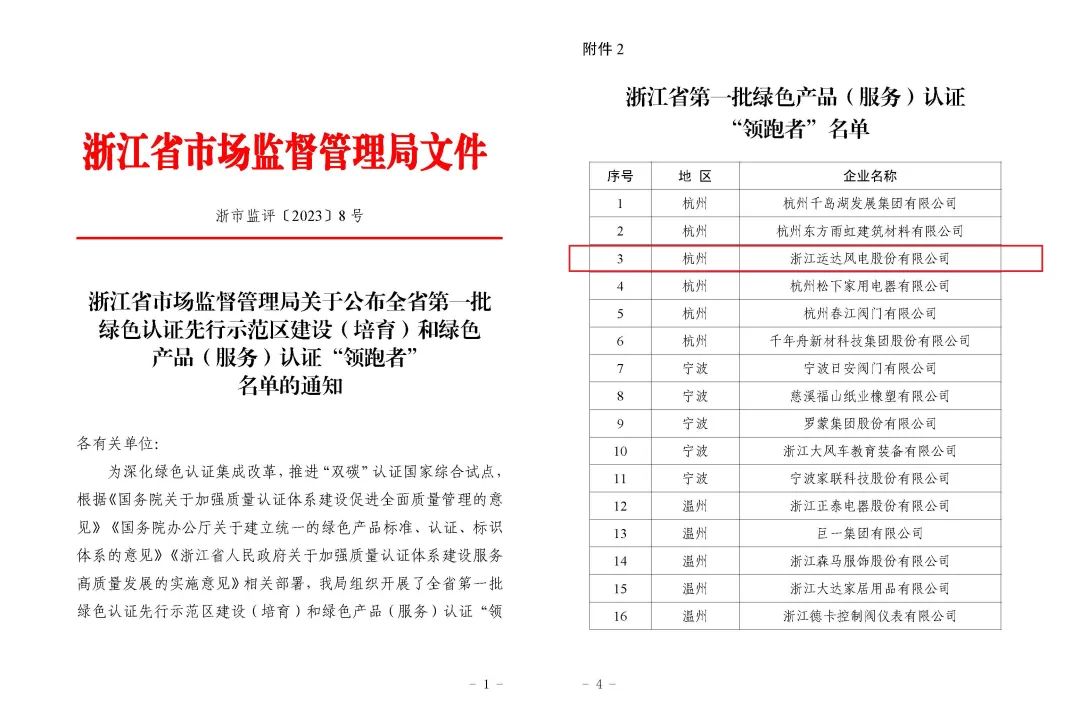 9d3a6f2d446e5a0a2c1f057742909f8d 1xBET Signup(中国)-官方网站