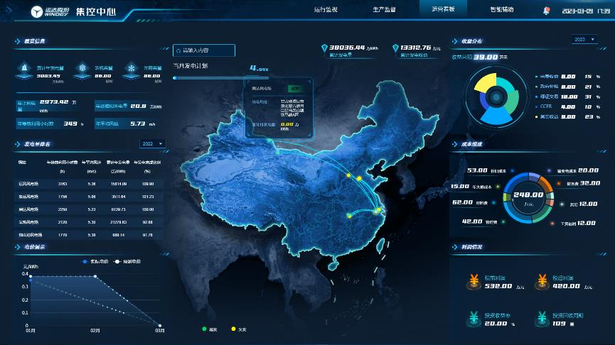efd77c1a963a692a0de6cecc1c5bb754 1xBET Signup(中国)-官方网站