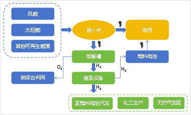 6a0619f390e7a2dc9be5aaffc4baddad 1xBET Signup(中国)-官方网站