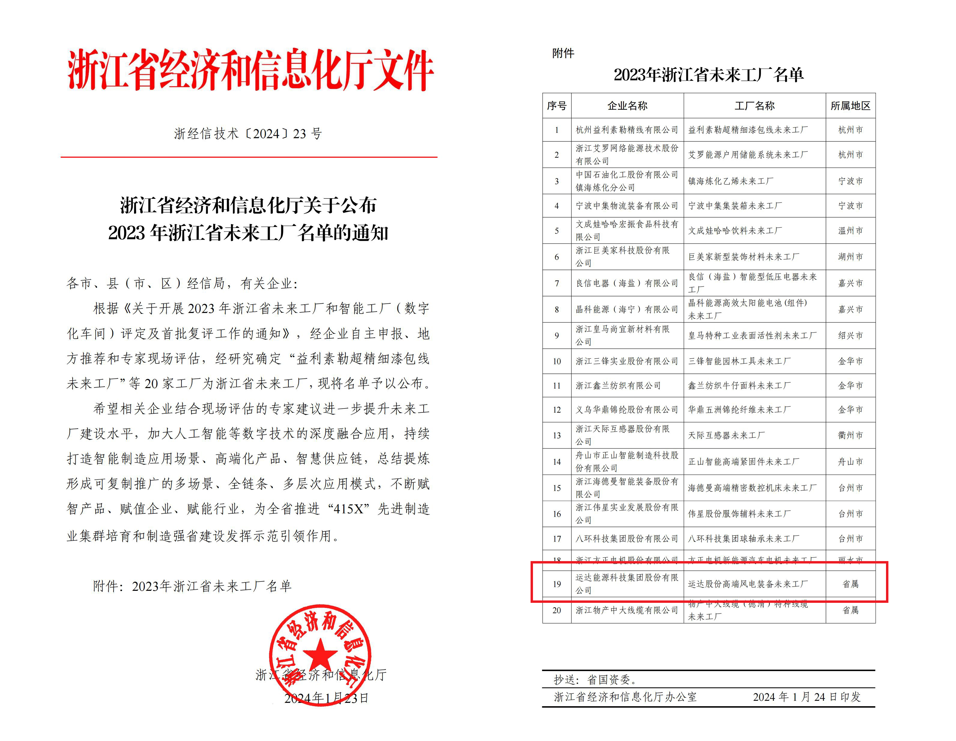 f37285a0b168419f434bd74e776ba9de 1xBET Signup(中国)-官方网站