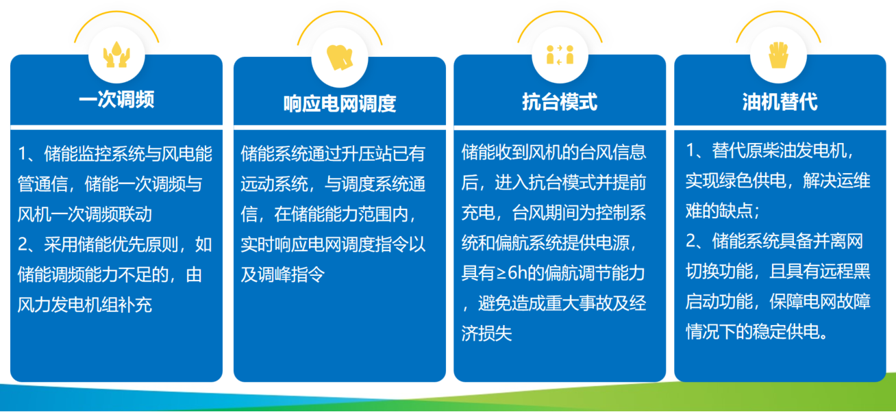 1xBET Signup(中国)-官方网站