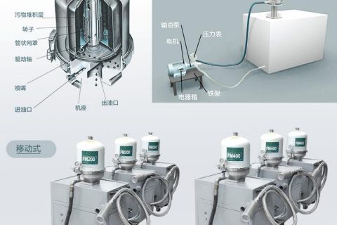 为什么离心式滤油机过滤后会起泡？？？